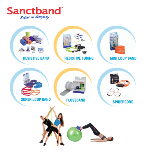 Sanctband