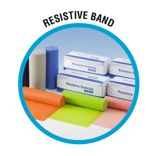 RESISTIVE BANDS 1.5Mtr