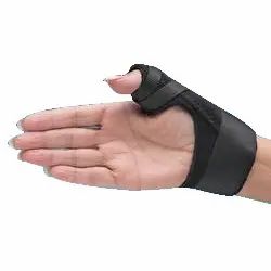 Thumb Spica Splint